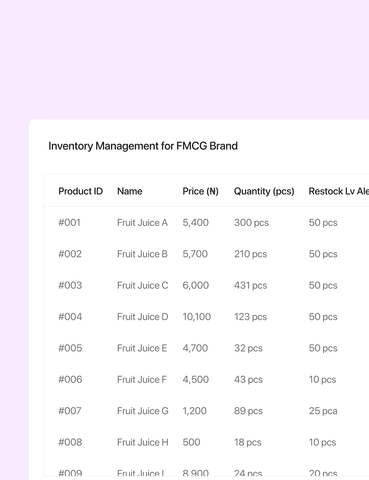 Inventory Integration